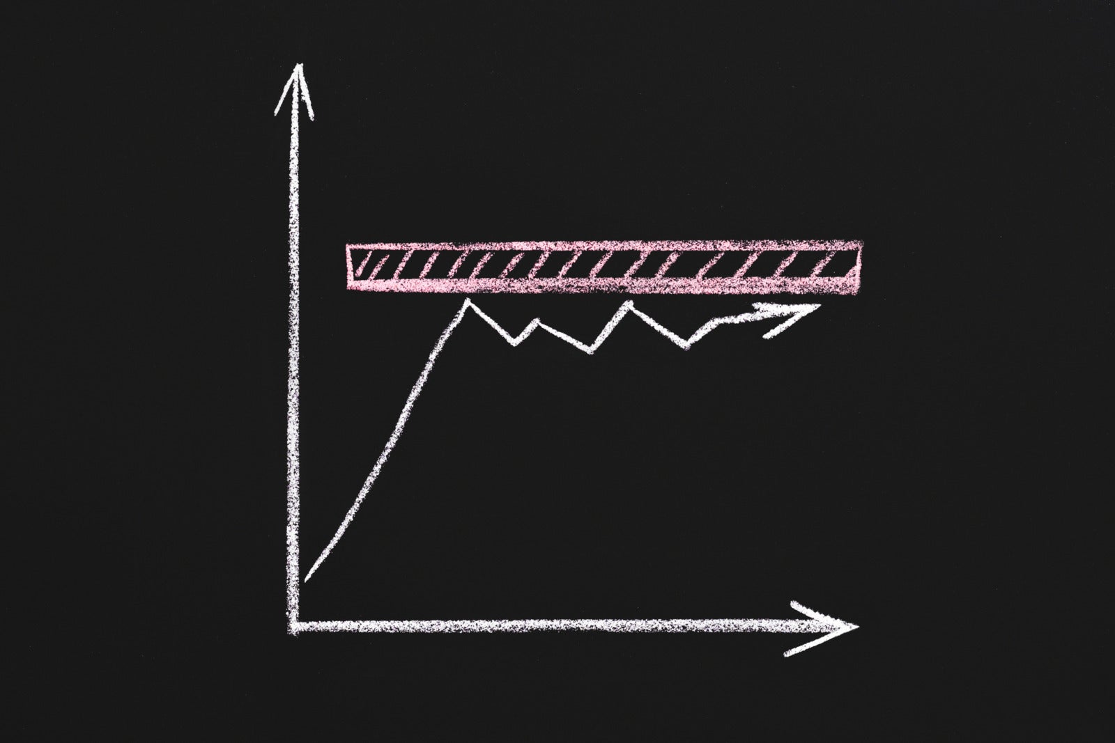 ineffective candidate engagement strategy